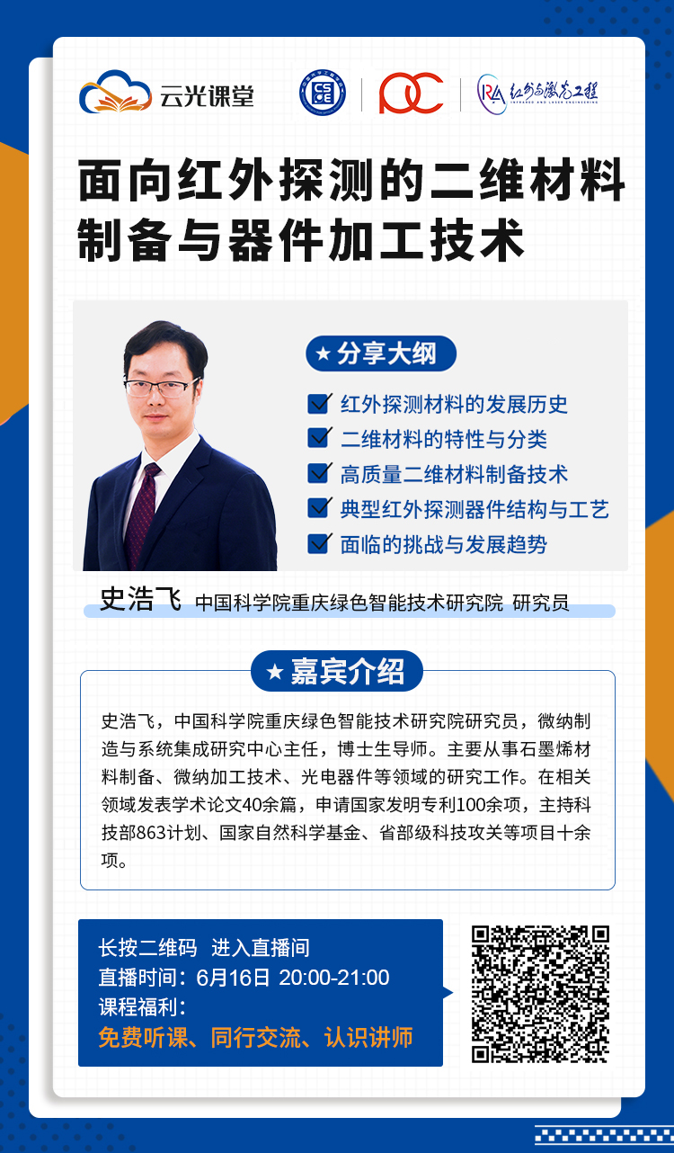 面向红外探测的二维材料制备与器件加工技术--史浩飞.jpg 2-2