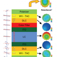 techwiz lcd 1d软件简介