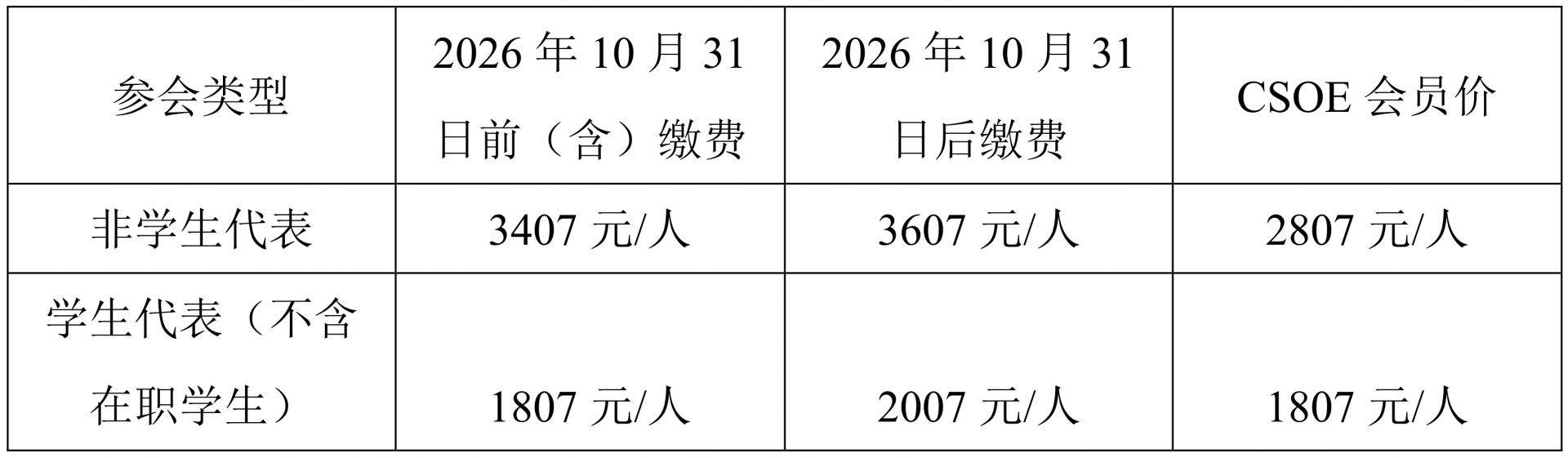 参会类型_1