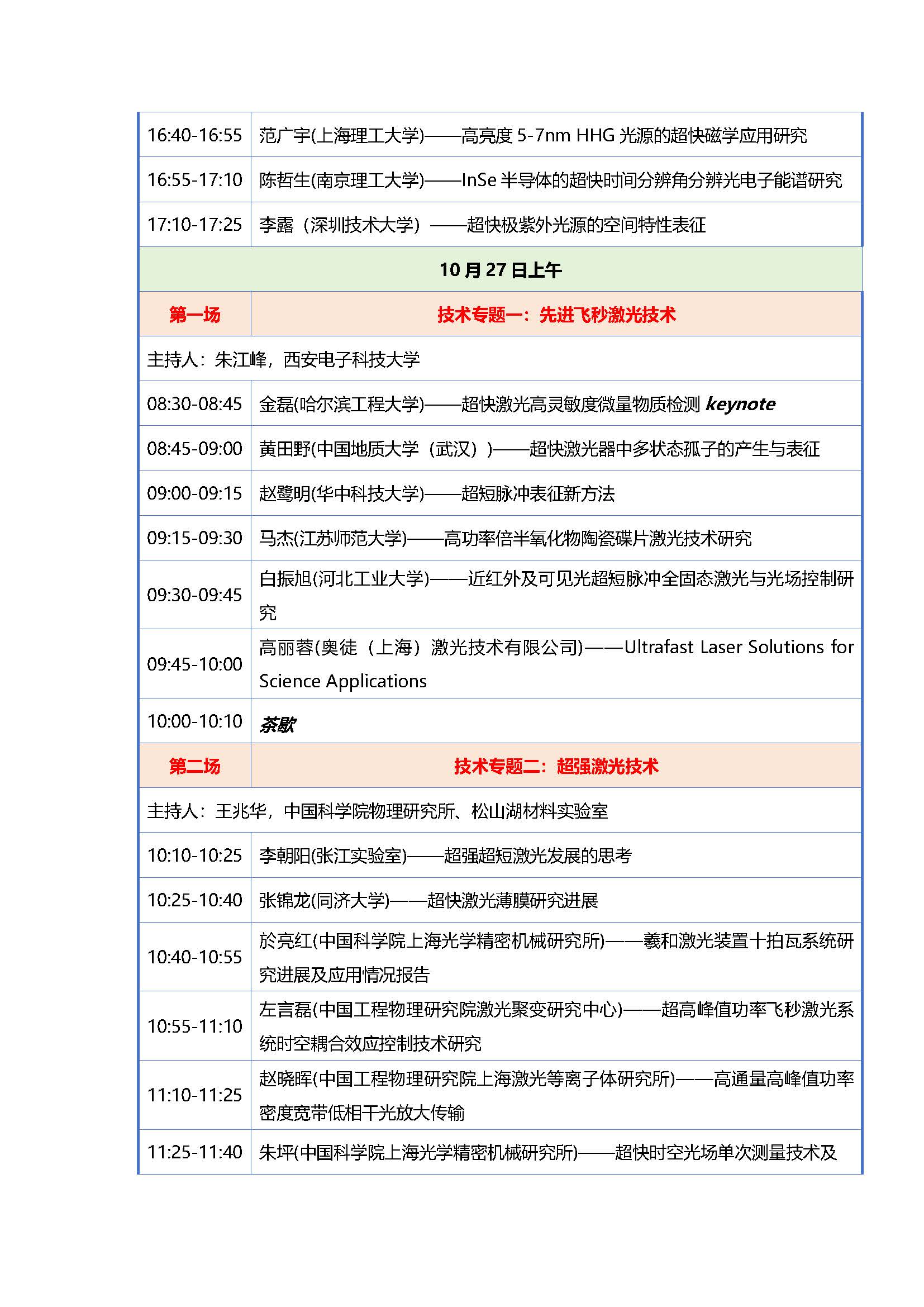 【全日程】超快激光应用发展大会1024_页面_05