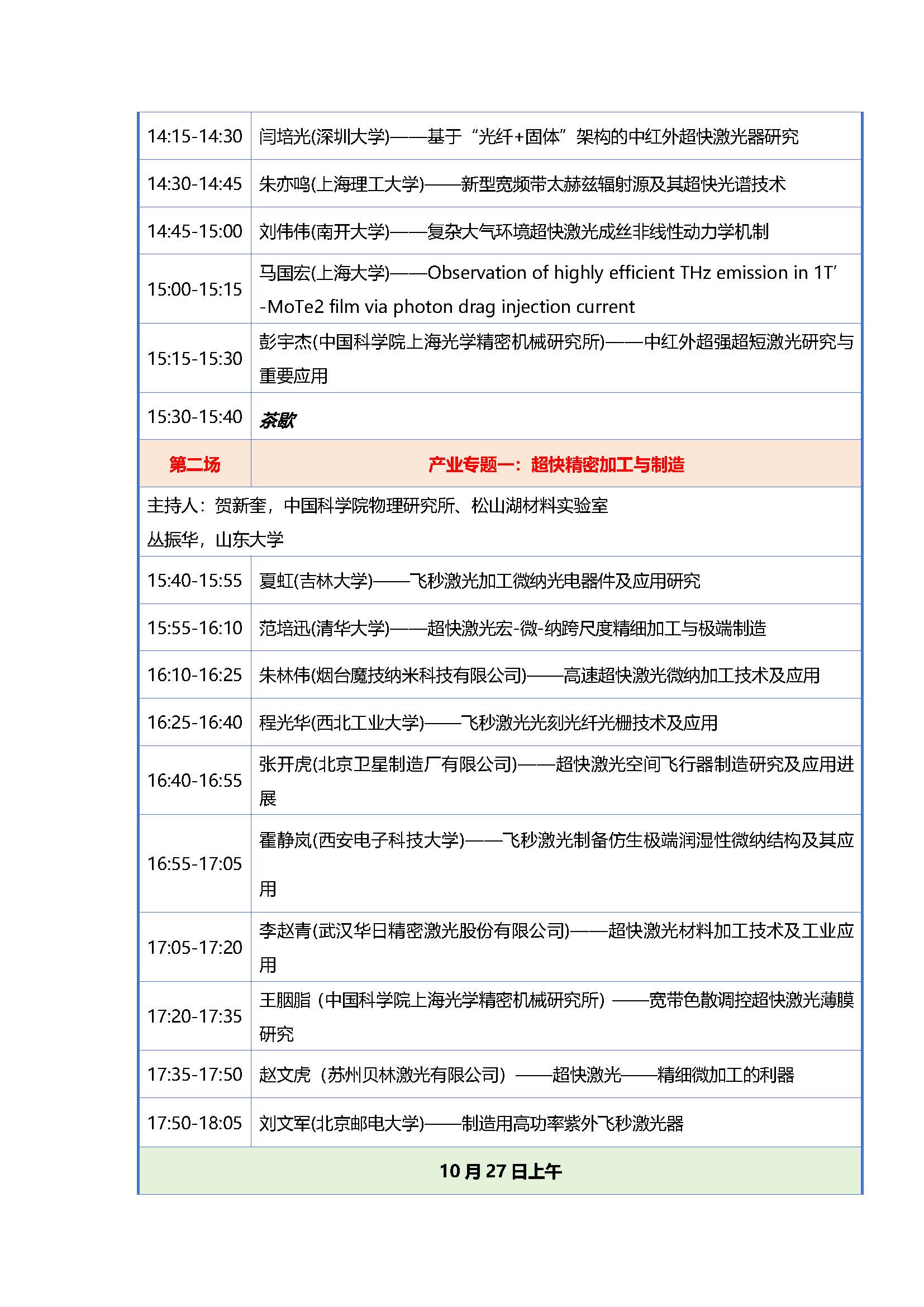 【全日程】超快激光应用发展大会1024_页面_07