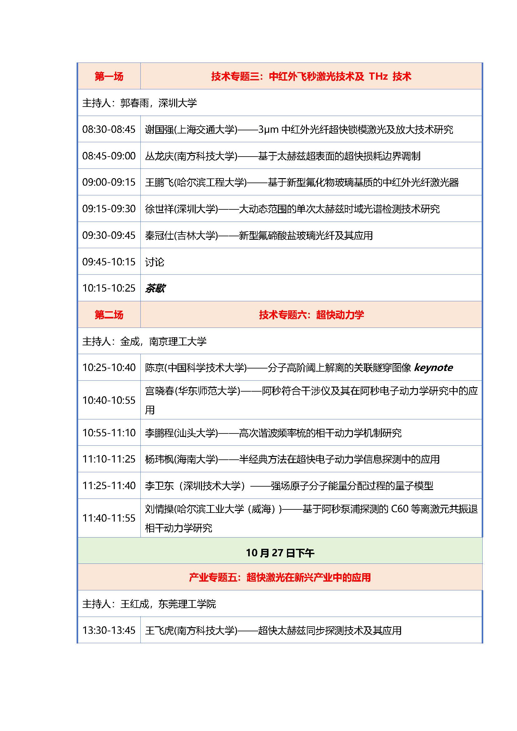 【全日程】超快激光应用发展大会1024_页面_08