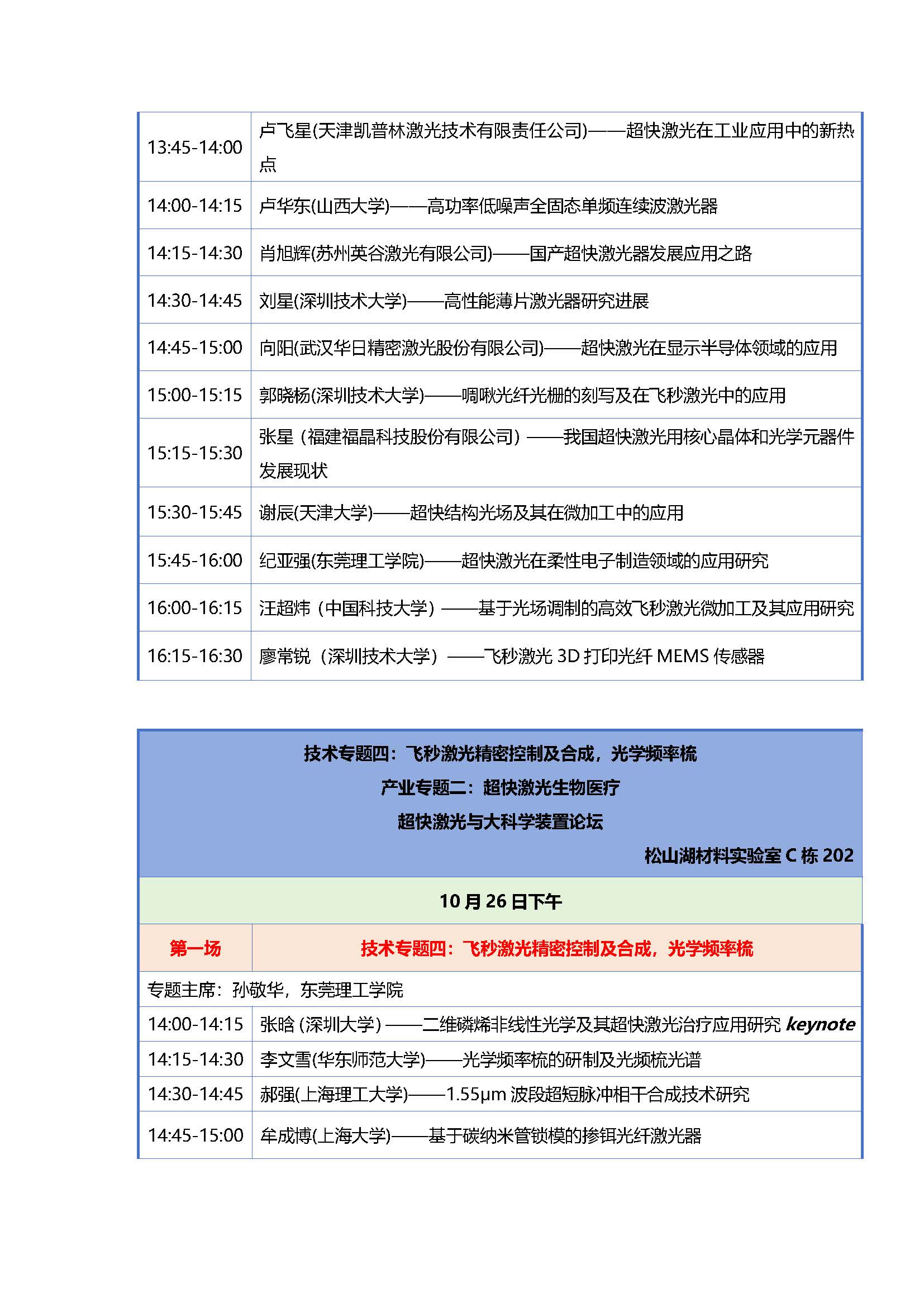 【全日程】超快激光应用发展大会1024_页面_09