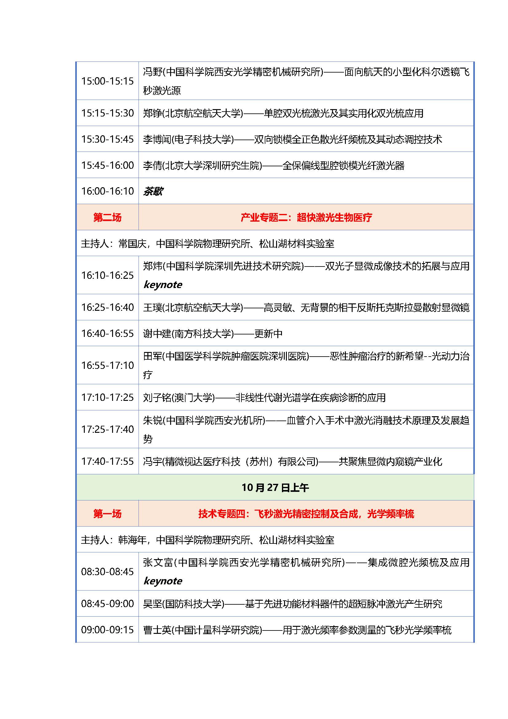 【全日程】超快激光应用发展大会1024_页面_10