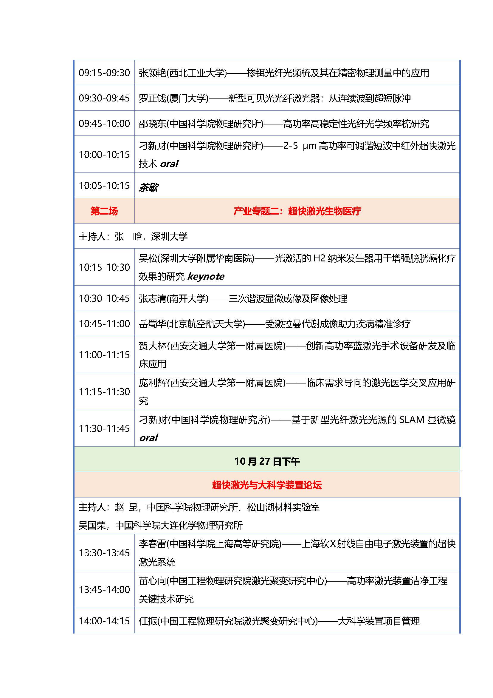 【全日程】超快激光应用发展大会1024_页面_11