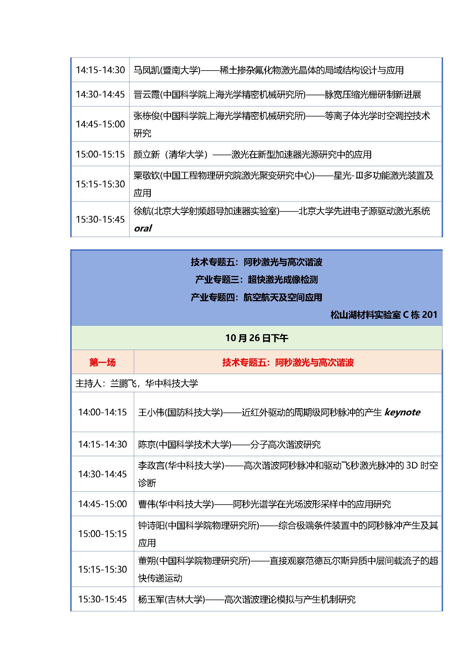 【全日程】超快激光应用发展大会1024_页面_12