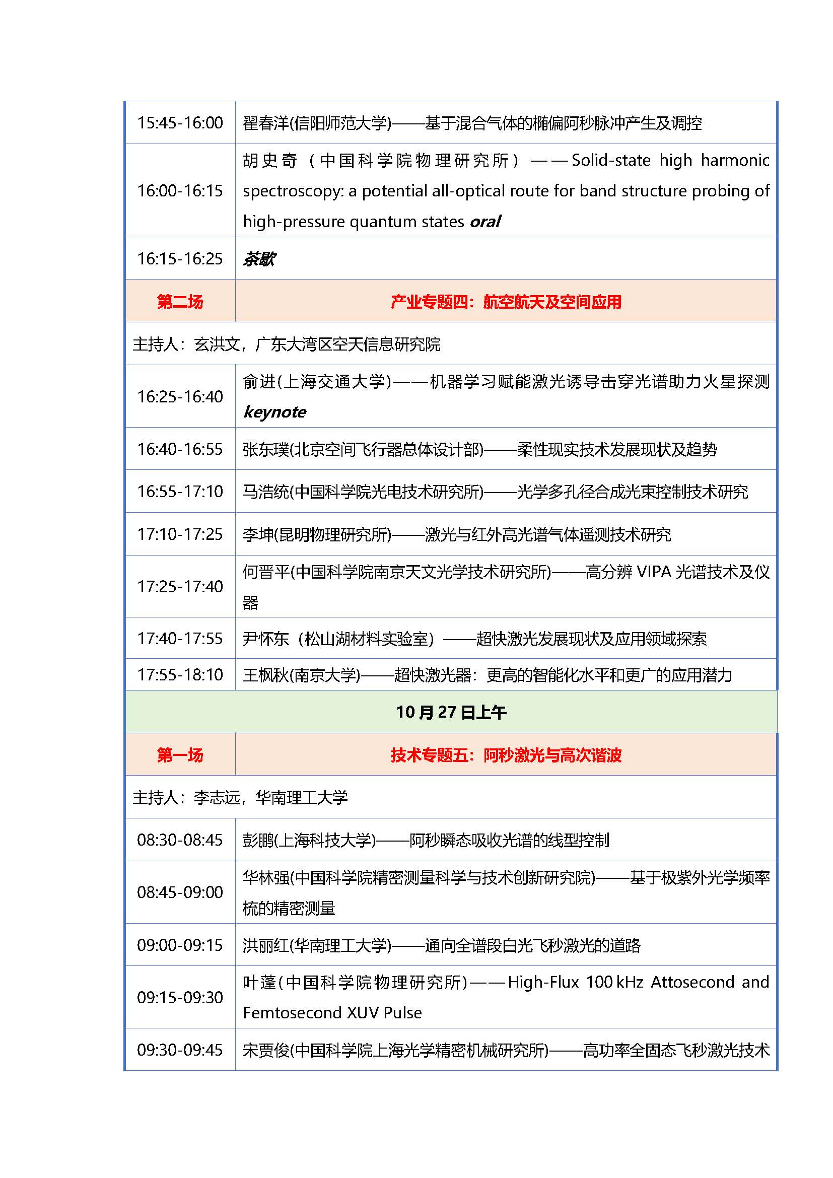 【全日程】超快激光应用发展大会1024_页面_13