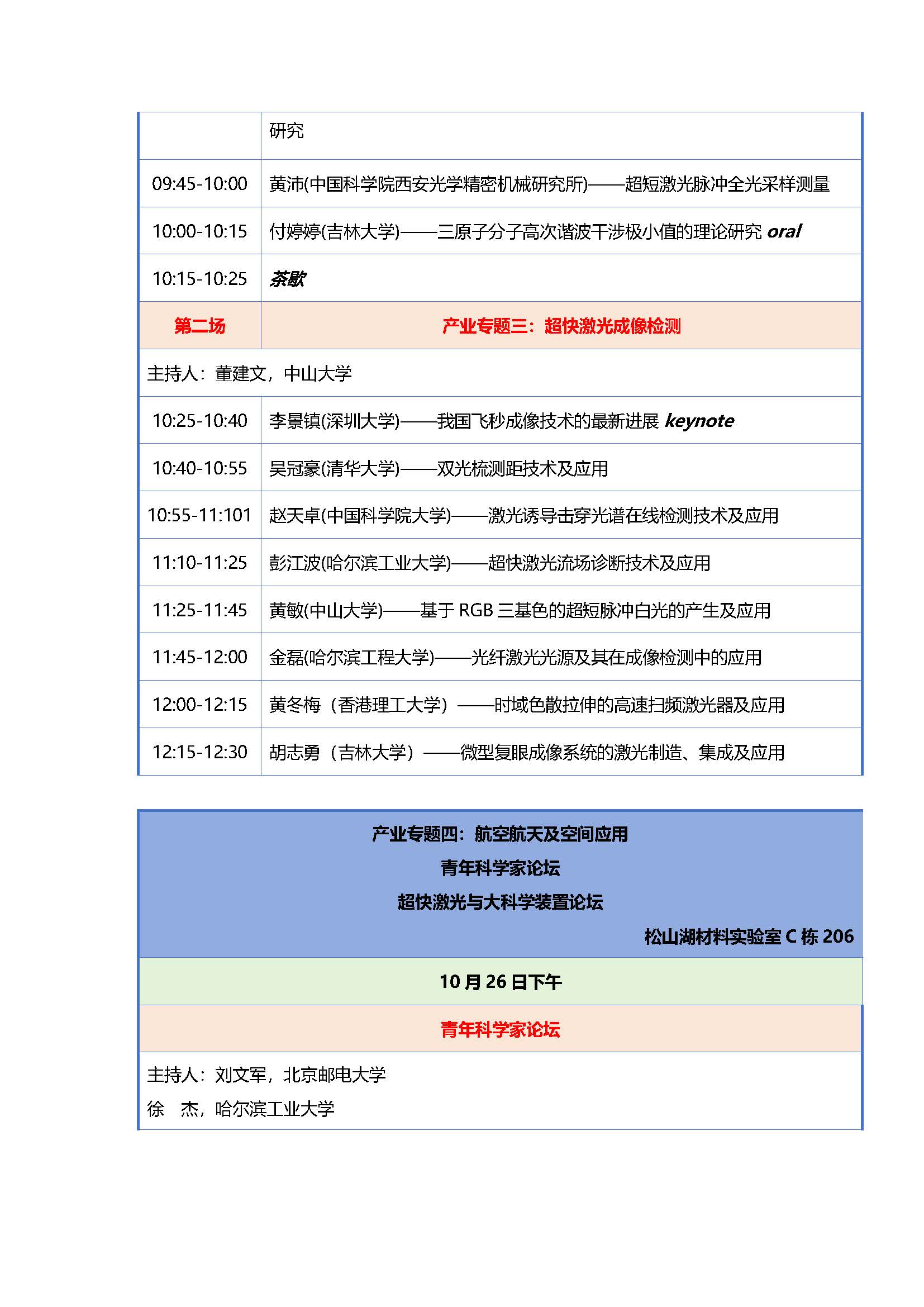 【全日程】超快激光应用发展大会1024_页面_14