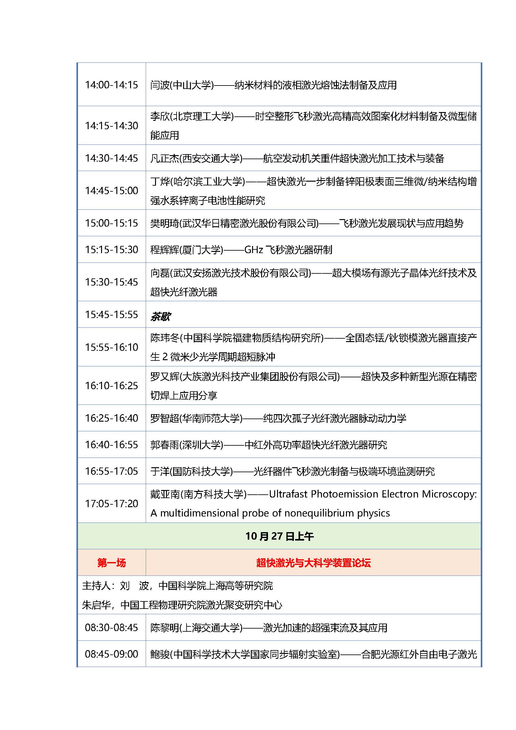 【全日程】超快激光应用发展大会1024_页面_15