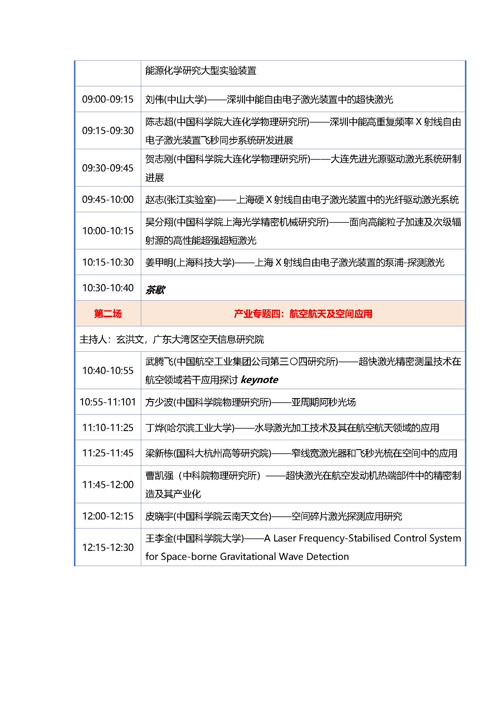 【全日程】超快激光应用发展大会1024_页面_16