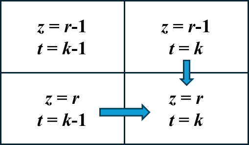 _时空探针是什么意思_时空探索科技有限公司