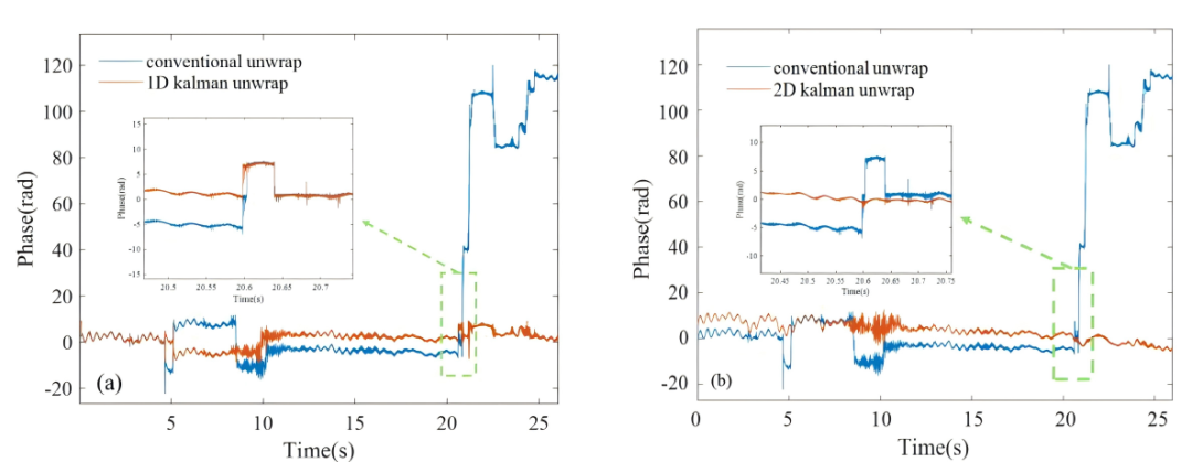 时空探针是什么意思_时空探索科技有限公司_