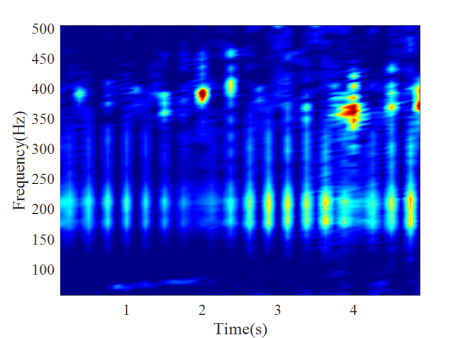 时空探索科技有限公司_时空探针是什么意思_