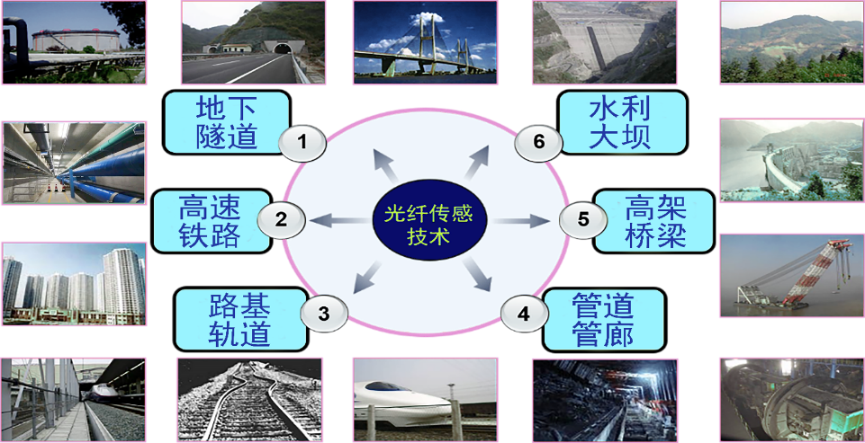_太原理工大学米子豪_米杰太原理工大学
