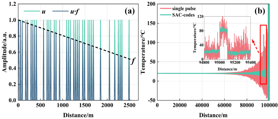 _米杰太原理工大学_太原理工大学米子豪