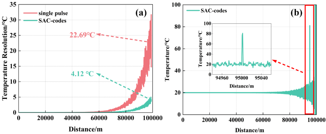 _太原理工大学米子豪_米杰太原理工大学