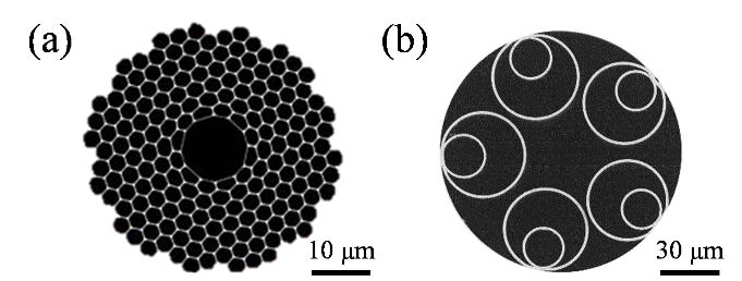 光纤一芯两芯的区别吗__光纤陀螺仪精度指标