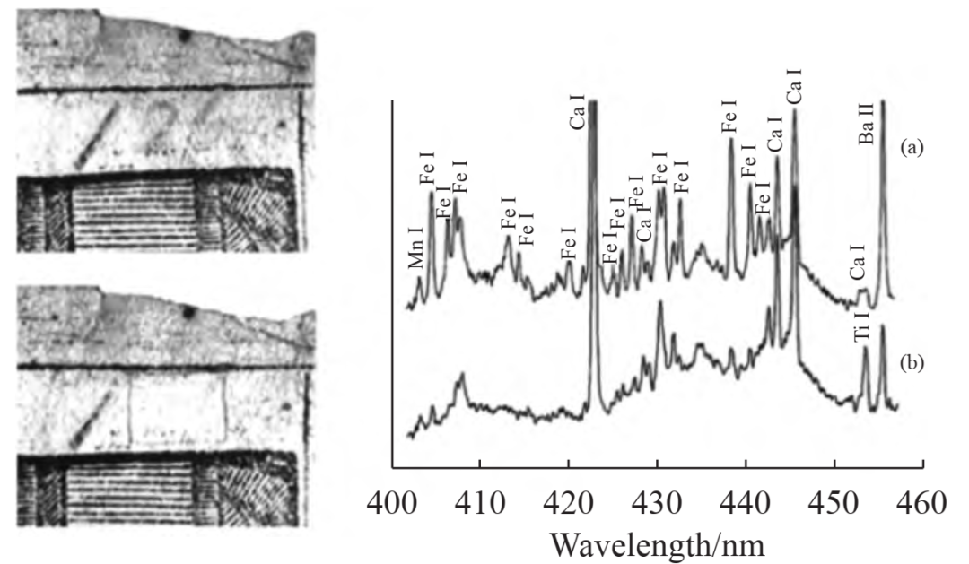 激光诱导击穿光谱仪__激光诱导光谱仪检测文物