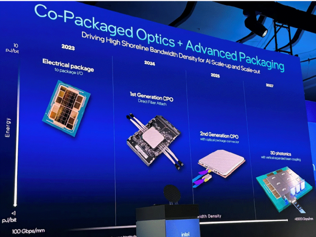 _芯片竞争分析_芯片竞品分析