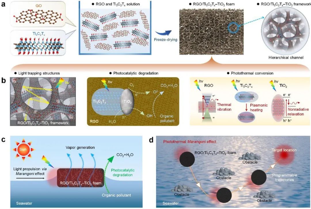 前端净水系统_前置净水系统_