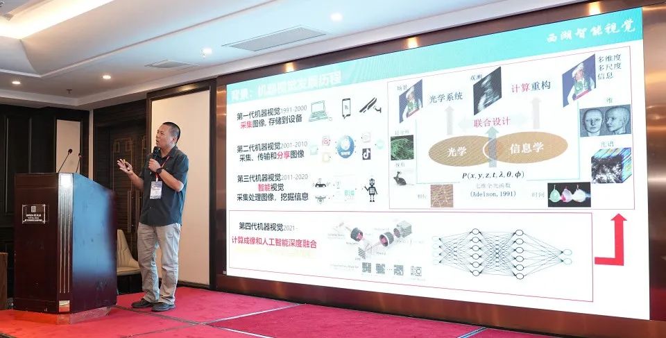 会议通知 | 同期活动“计算成像暨3d视觉成果展”--第五届国际计算成像会议_会议通知 | 同期活动“计算成像暨3d视觉成果展”--第五届国际计算成像会议_