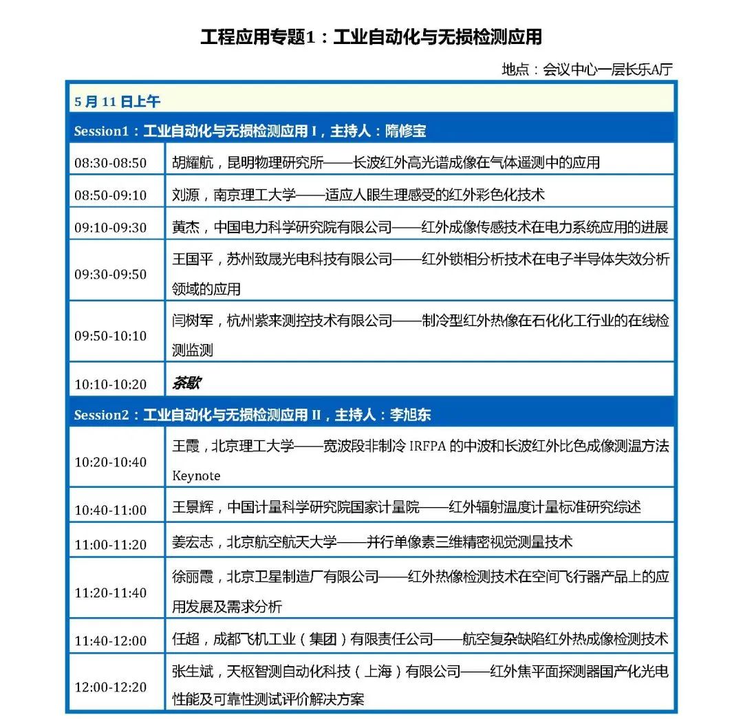 近红外大会_红外应用场景_