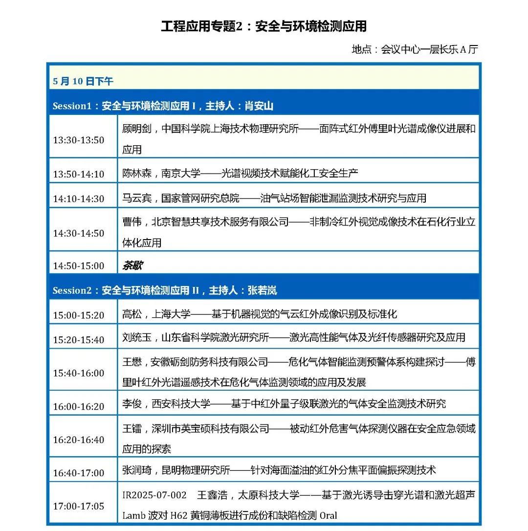 红外应用场景__近红外大会