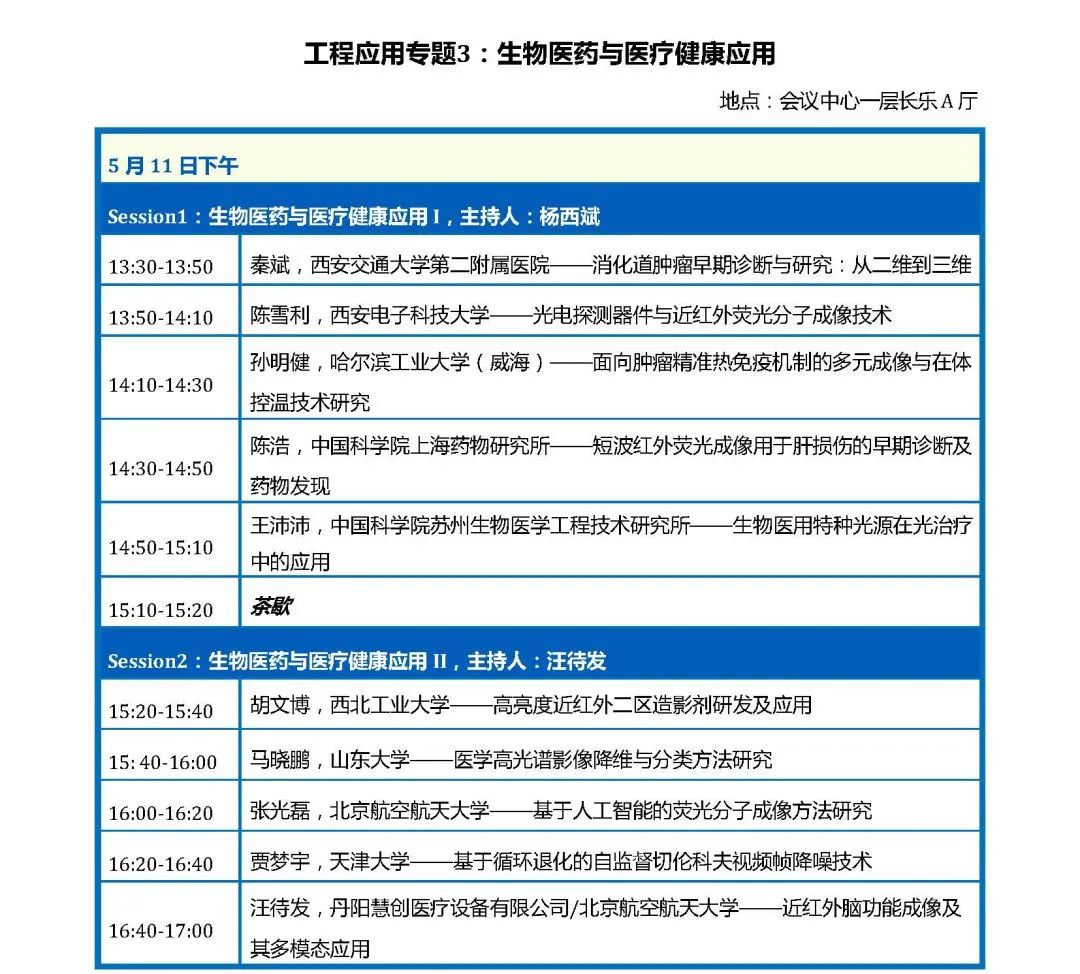 _红外应用场景_近红外大会