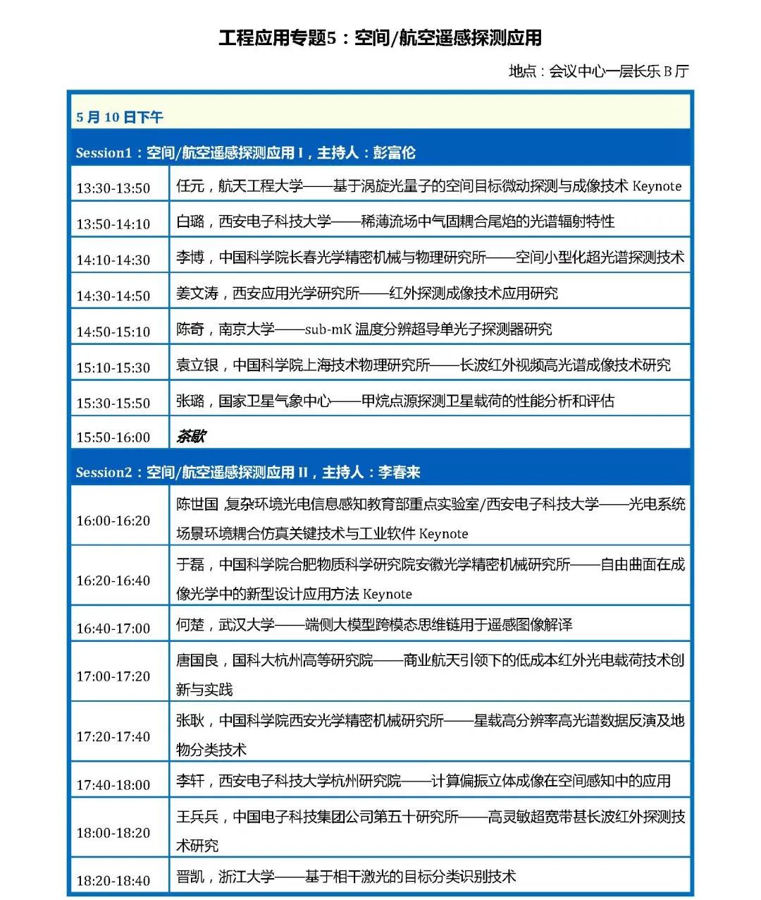 近红外大会__红外应用场景