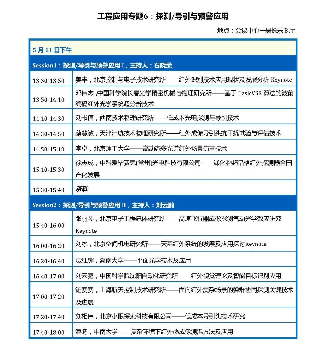 近红外大会__红外应用场景