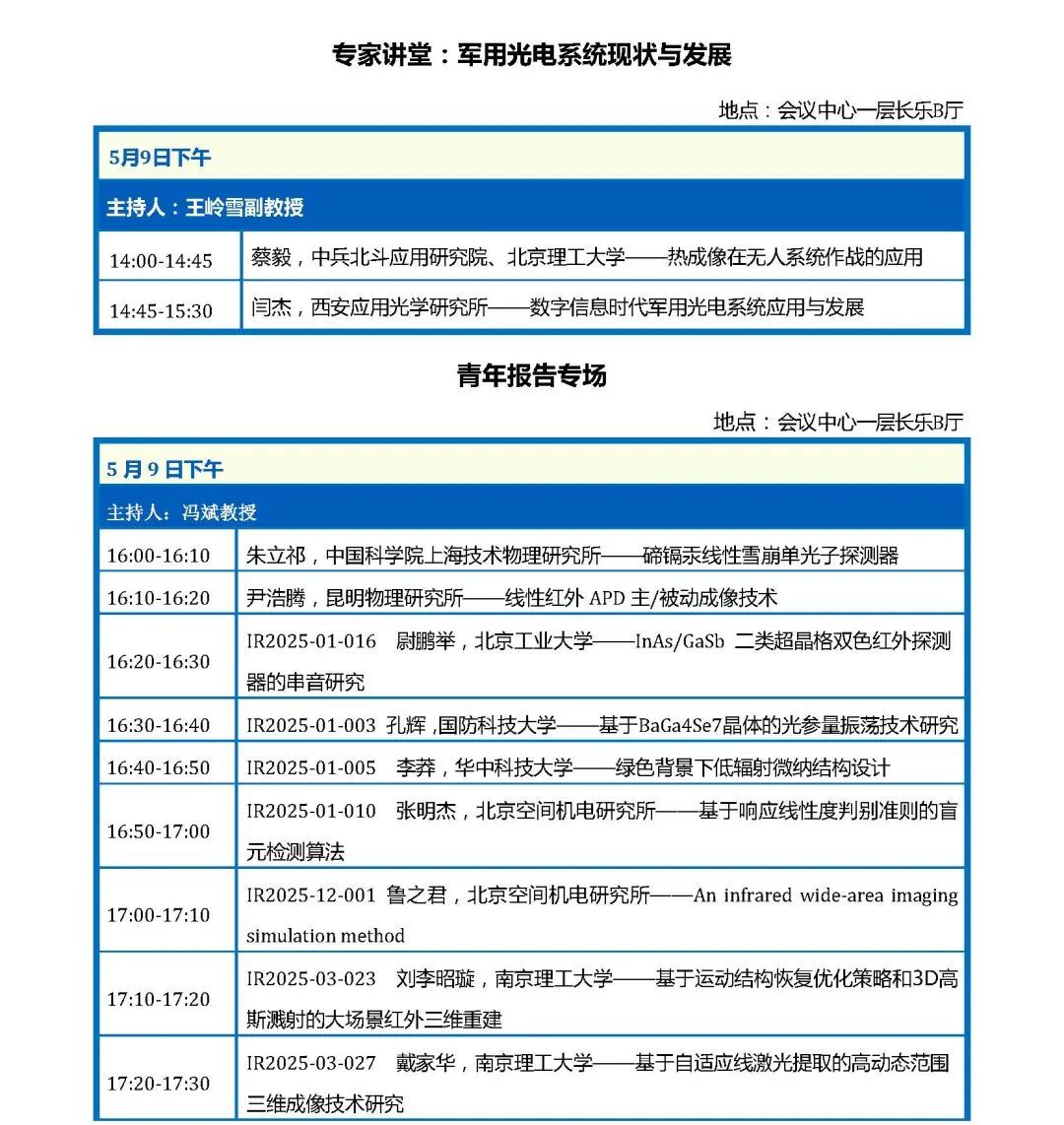 近红外大会__红外应用场景