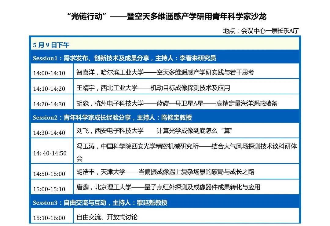 近红外大会_红外应用场景_