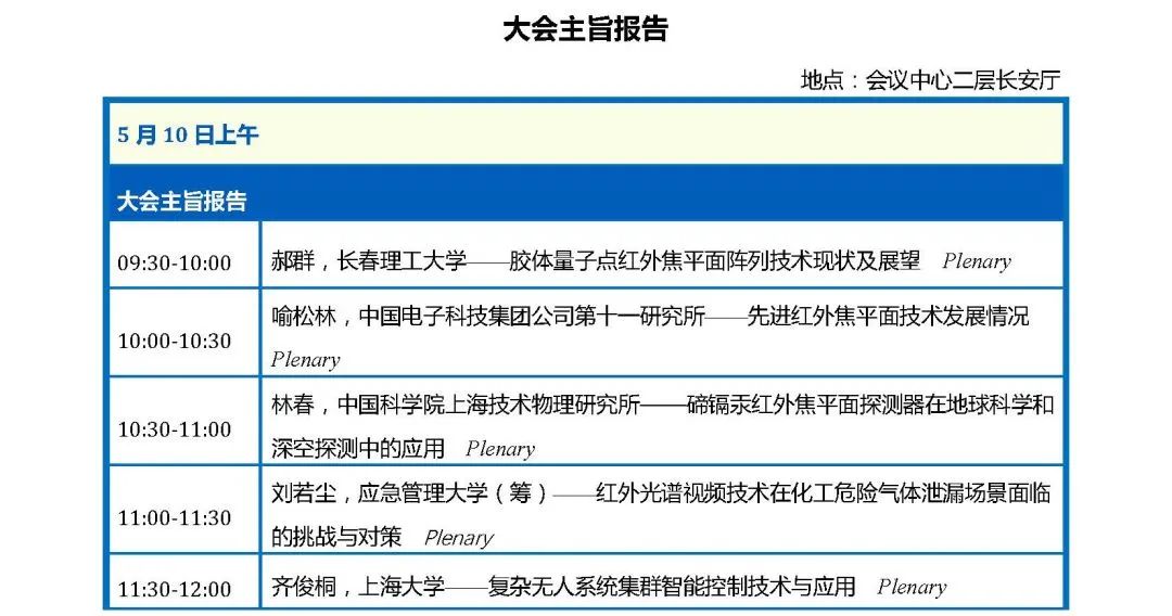 红外应用场景__近红外大会
