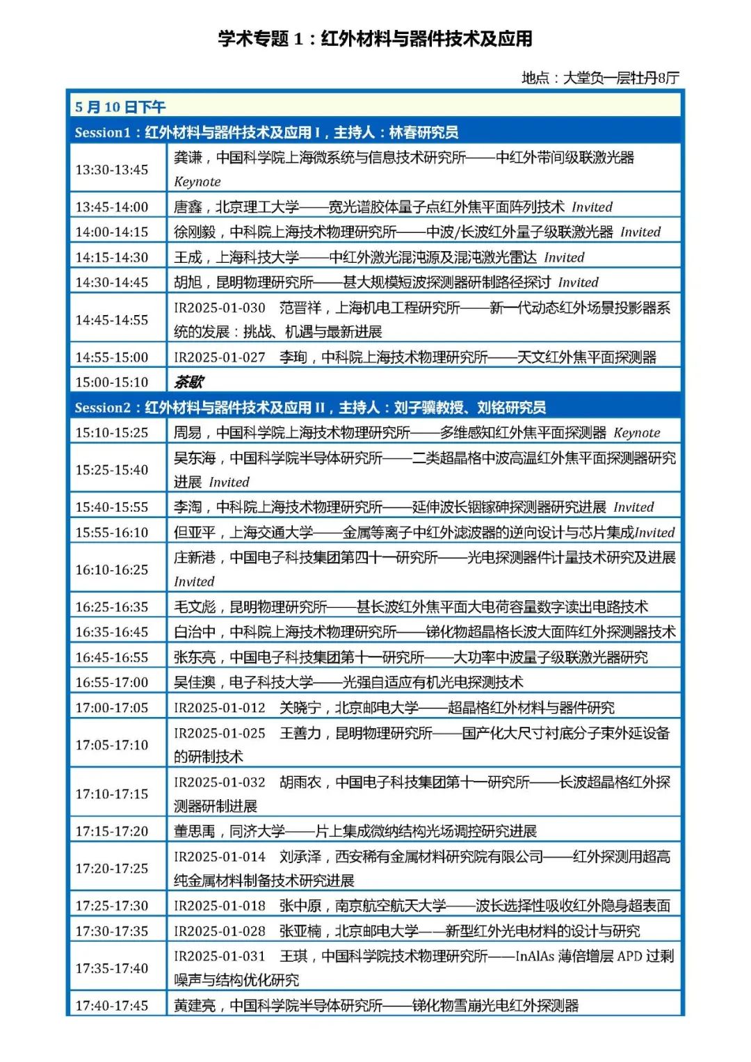 近红外大会_红外应用场景_