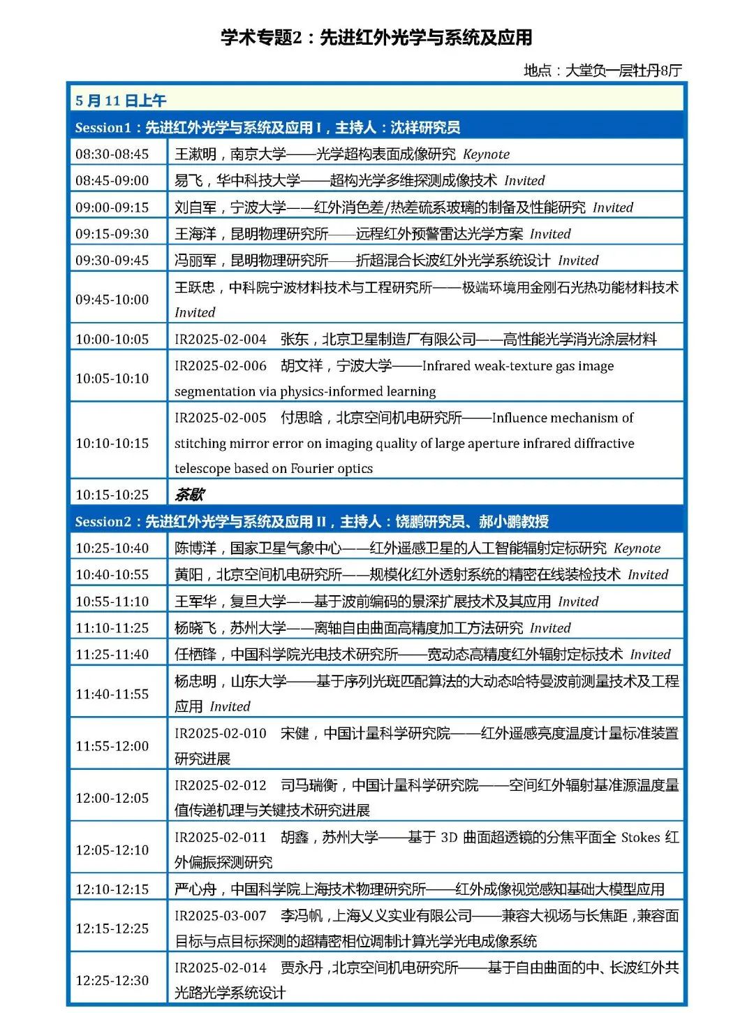 近红外大会__红外应用场景