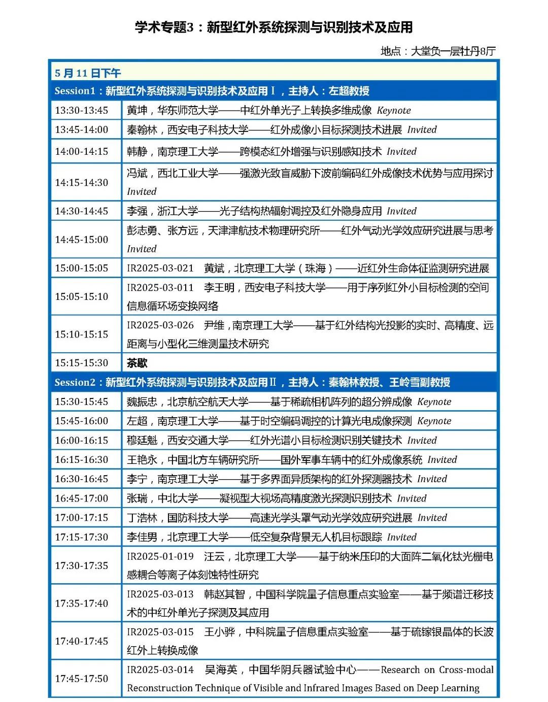 近红外大会__红外应用场景