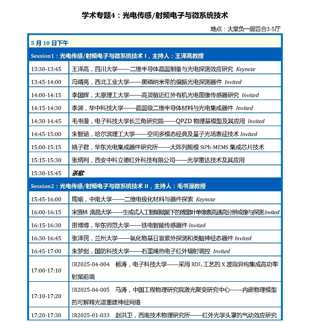 近红外大会__红外应用场景