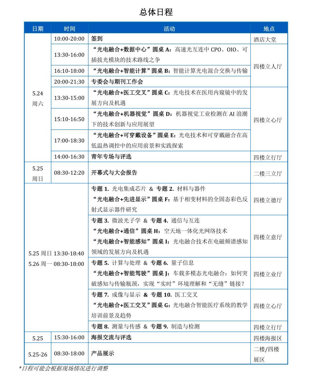 _光电会议_光电峰会