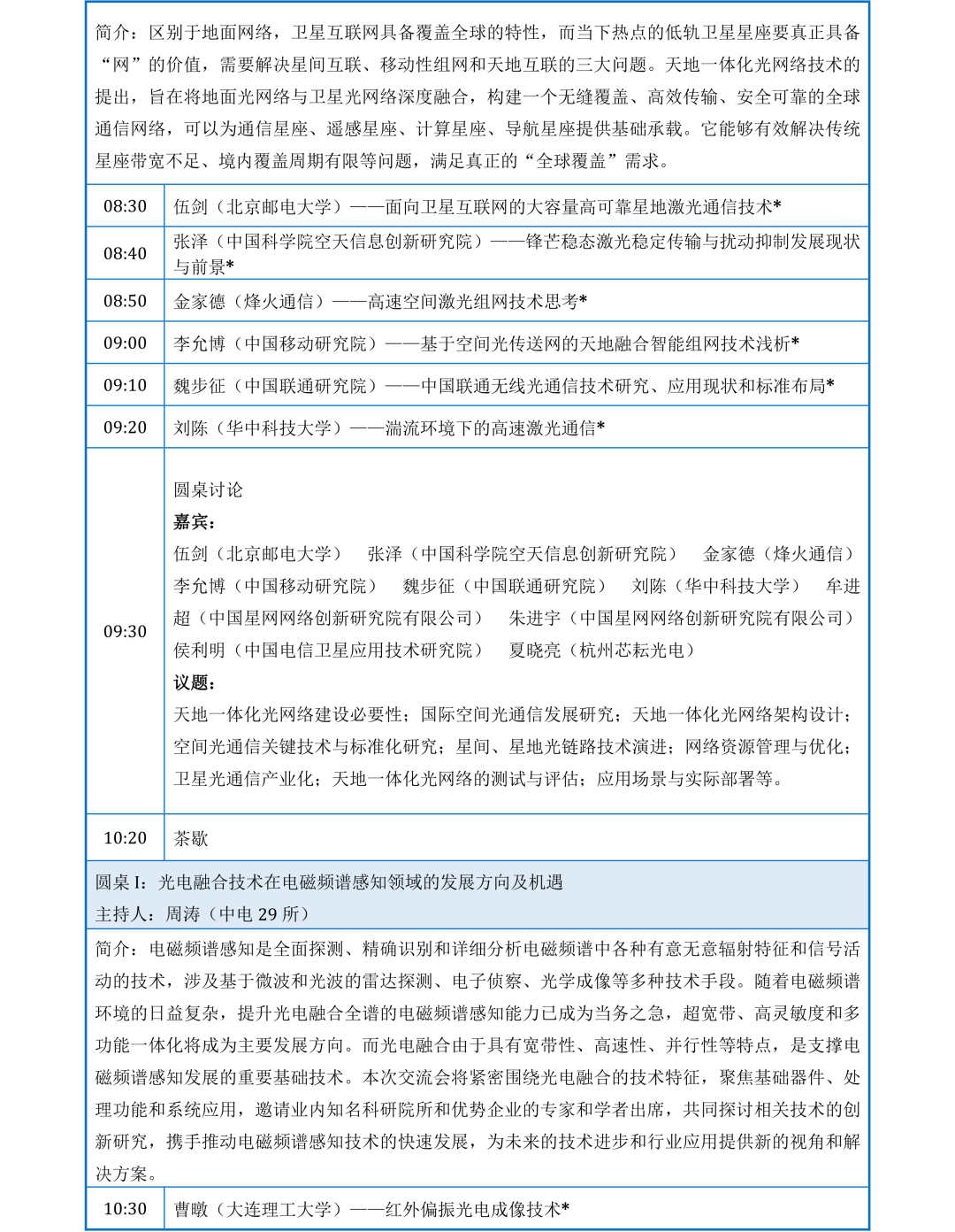 光电峰会_光电会议_