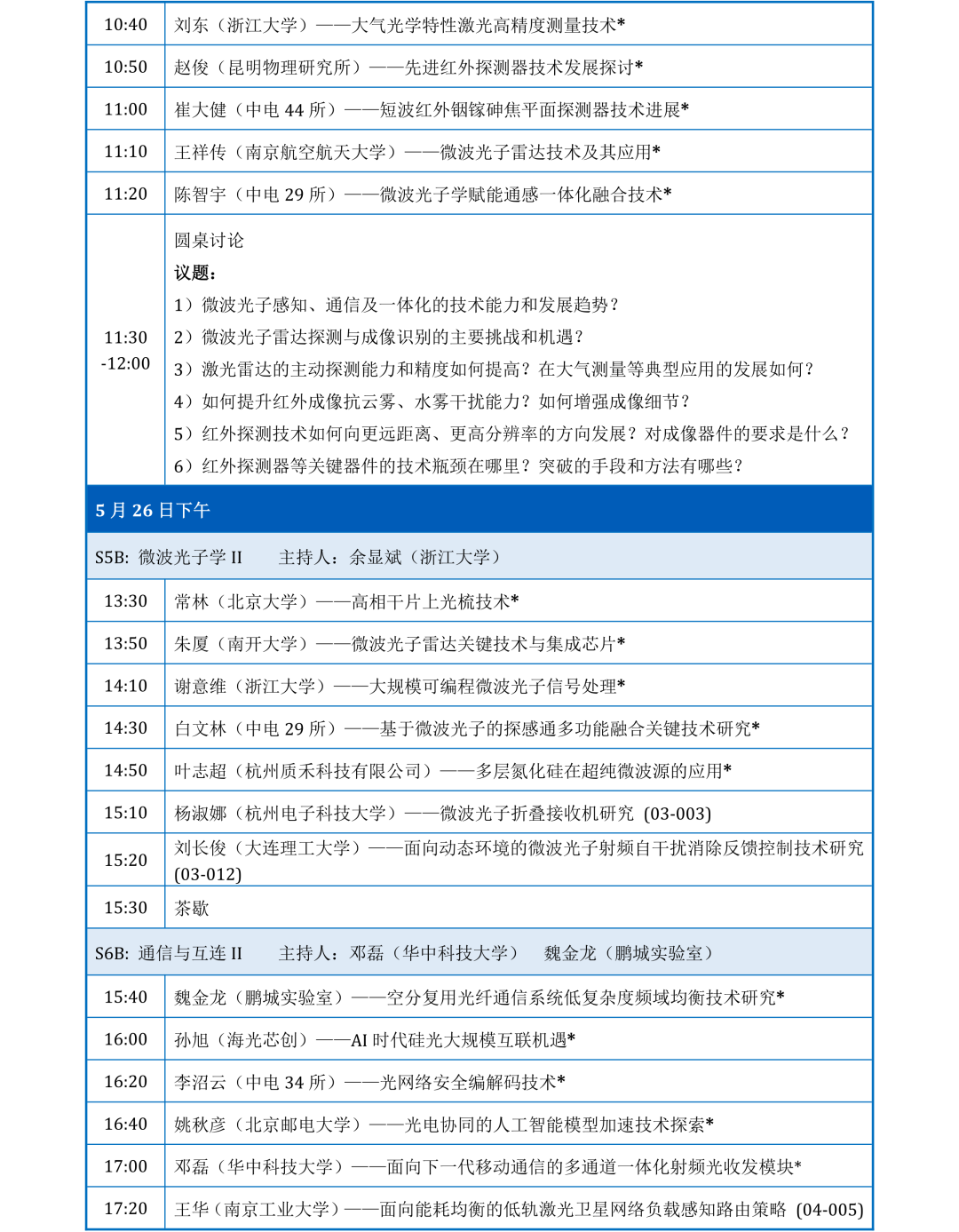 光电峰会__光电会议