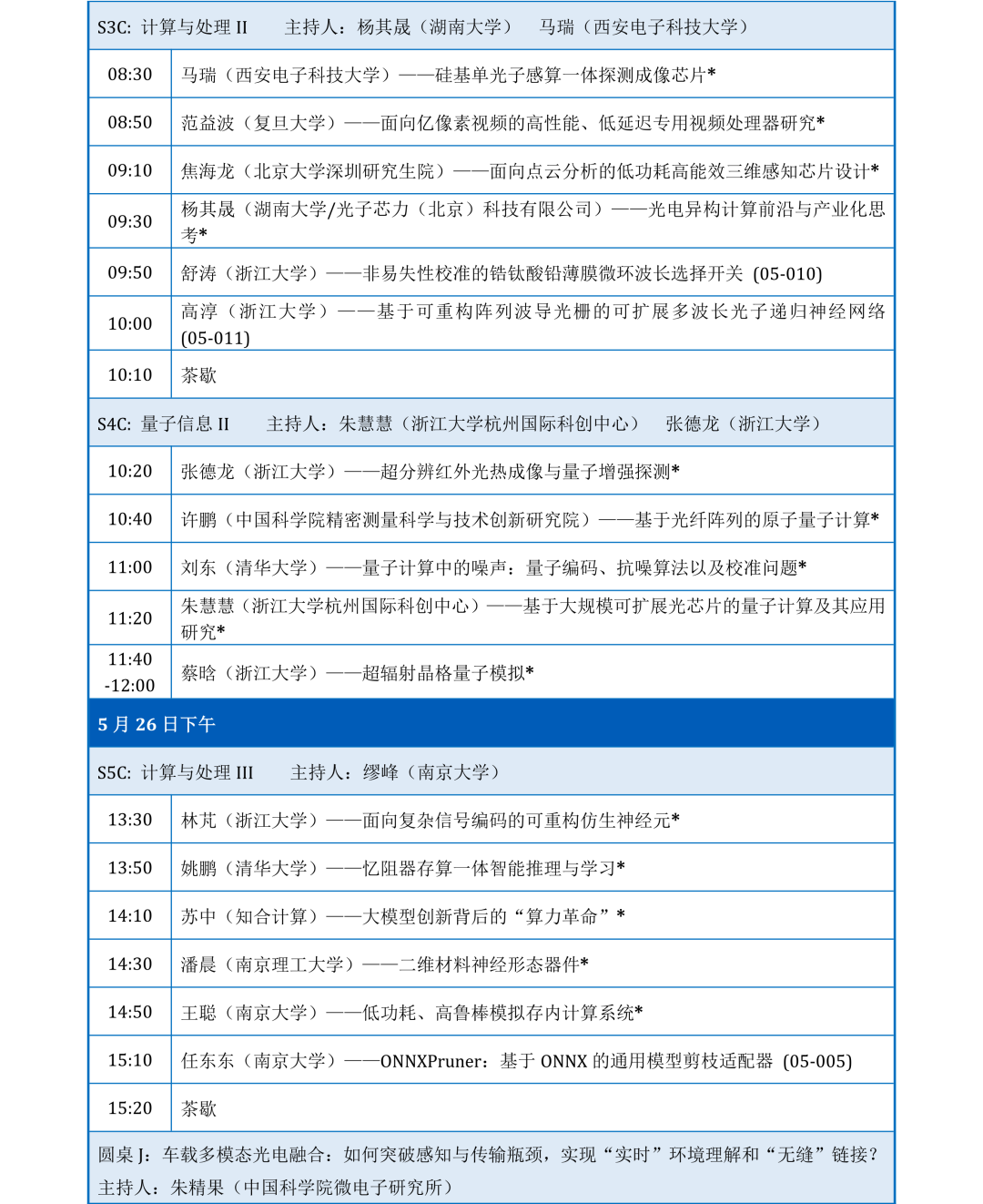 _光电峰会_光电会议