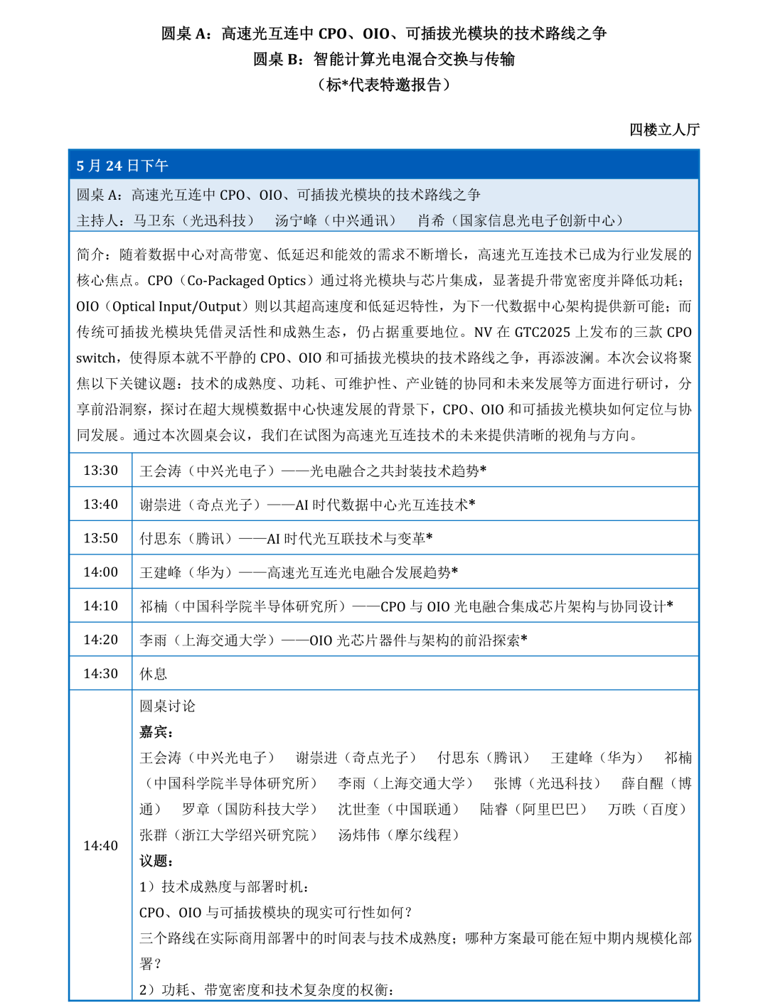 光电会议__光电峰会