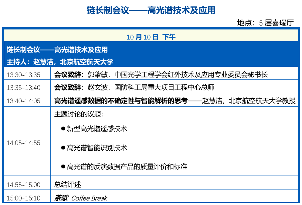 链长会1