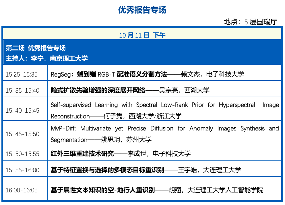 优秀报告专场