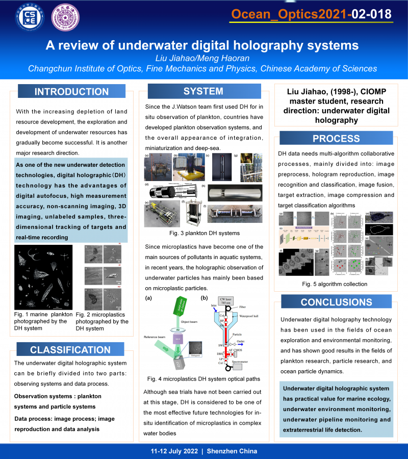 poster ocean_optics2021-02-018-刘佳豪_01