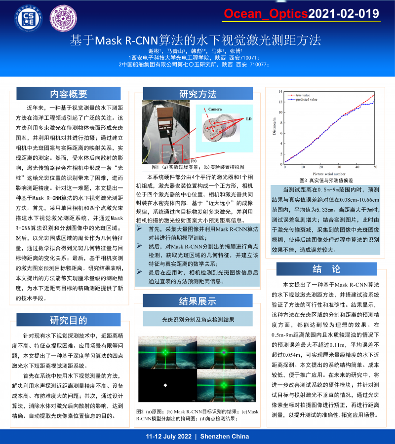 poster ocean_optics2021-02-019谢彬