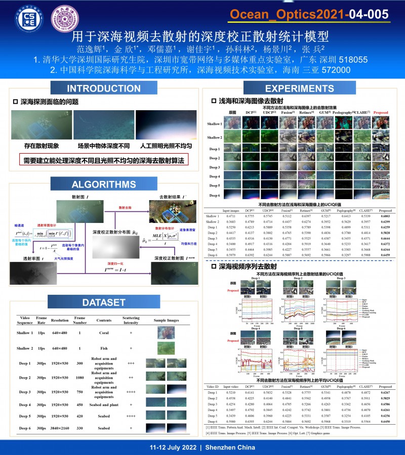 poster ocean_optics2021-04-005(小