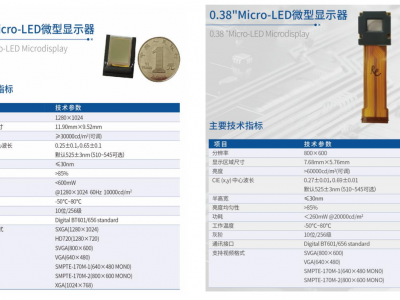 micro-led微型显示器