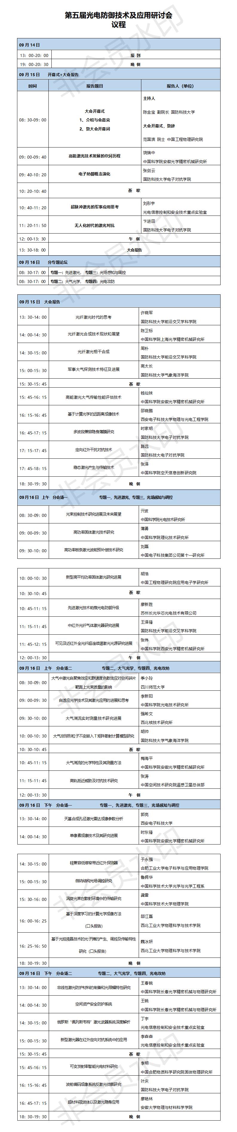 【议程】第五届光电防御技术及应用研讨会（0907）