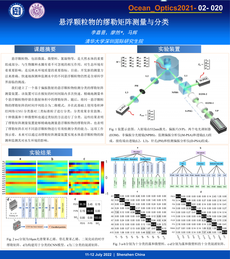poster ocean_optics2021-02-020李嘉晋